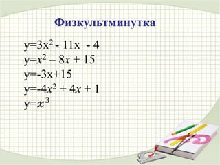 у=3x2 - 11x - 4
у=х2 – 8х + 15
у=-3x+15
у=-4х2 + 4х + 1
у=𝓍3
 