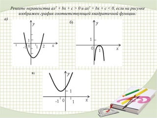 Решите неравенства ах2 + bx + c > 0 и ах2 + bx + c < 0, если на рисунке
изображен график соответствующей квадратичной функции:
а)
б)
в)
 