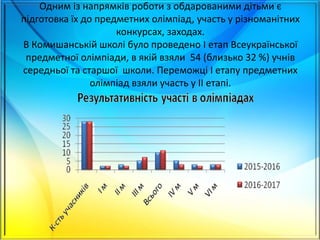 Одним із напрямків роботи з обдарованими дітьми є
підготовка їх до предметних олімпіад, участь у різноманітних
конкурсах, заходах.
В Комишанській школі було проведено І етап Всеукраїнської
предметної олімпіади, в якій взяли 54 (близько 32 %) учнів
середньої та старшої школи. Переможці І етапу предметних
олімпіад взяли участь у ІІ етапі.
 