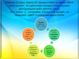 Учениця 11 класу Курило Ю. працює в МАН за темою «Магія
хатніх речей». На районному конкурсі-огляді науково-
дослідницьких робіт зайняла І місце.
Учні школи є активними учасниками заходів, які
проводить ЦДЮТ та районний відділ освіти.
 
