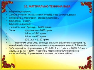 10. МАТЕРІАЛЬНО-ТЕХНІЧНА БАЗА
• В школі функціонує:
• 1 комп’ютерний клас (15 комп’ютерів), нова шкільна дошка
• комбінована майстерня - стенди пластикові,
• бібліотека - 1 комп.,
• Бібліотечний фонд:
• - кількість книг, брошур – 24692 прим.
• З них: підручників – 8689 прим.
• 1-4 кл. – 2642 прим.
• 5-9 кл. – 4937 прим.
• 10-11 кл. – 1110 прим.
• Протягом 2015-2017 років до шкільної бібліотеки надійшли 712
примірників підручників за новою програмою для учнів 4, 7, 8 класів.
• Забезпеченість підручниками у 2016-2017 н.р. 1-4 кл. – 100%, 5-9 кл. –
100%, 10-11 кл. – 100%. Недостачу підручників було поповнено
шляхом обміну підручниками з іншими школами району.
 
