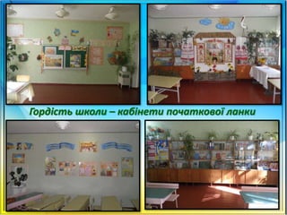 Гордість школи – кабінети початкової ланки
 