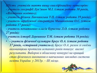 Шість учителів мають вищу кваліфікаційну категорію:
- учитель географії Лук’янов М.І. (стаж роботи 30 років,
«Відмінник освіти»);
- учитель фізики Ланчинська Т.П. (стаж роботи 19 років);
- учитель зарубіжної літератури Мананнікова О.С. (стаж
роботи 17 років);
- учитель початкових класів Бурагова Л.О. (стаж роботи
27 років);
- учитель історії Деревянко Т.М. (стаж роботи 16 років);
• - учитель фізичної культури Бреус О.А. (стаж роботи
37 років, «старший учитель»); Бреус О.А. разом зі своїми
вихованцями протягом останніх років показує високі
результати. Виборов в обласному конкурсі на кращий
стан фізичного виховання в навчальних закладах системи
освіти України у 2015р. – ІІІ місце.
 