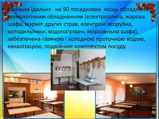 • Шкільна їдальня на 90 посадкових місць обладнана
технологічним обладнанням (електроплита, жарова
шафа, марміт других страв, електром’ясорубка,
холодильники, водонагрівачі, морозильна шафа),
забезпечена гарячою і холодною проточною водою,
каналізацією, подвійним комплектом посуду.
 