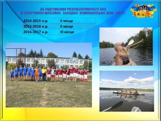2014-2015 н.р. ІІ місце
2015-2016 н.р. ІІ місце
2016-2017 н.р. ІІІ місце
 