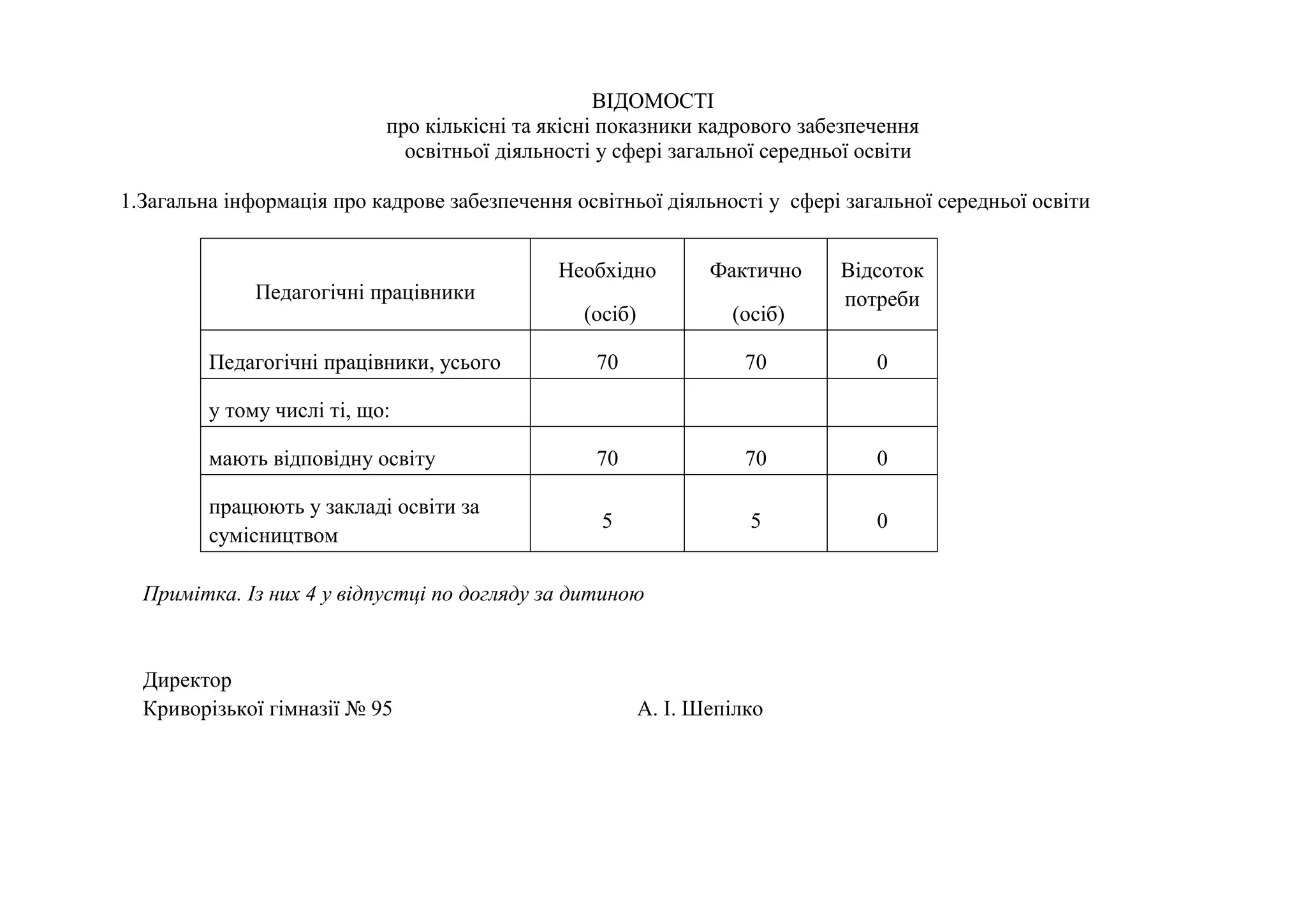 якісний склад пп1 | PPT