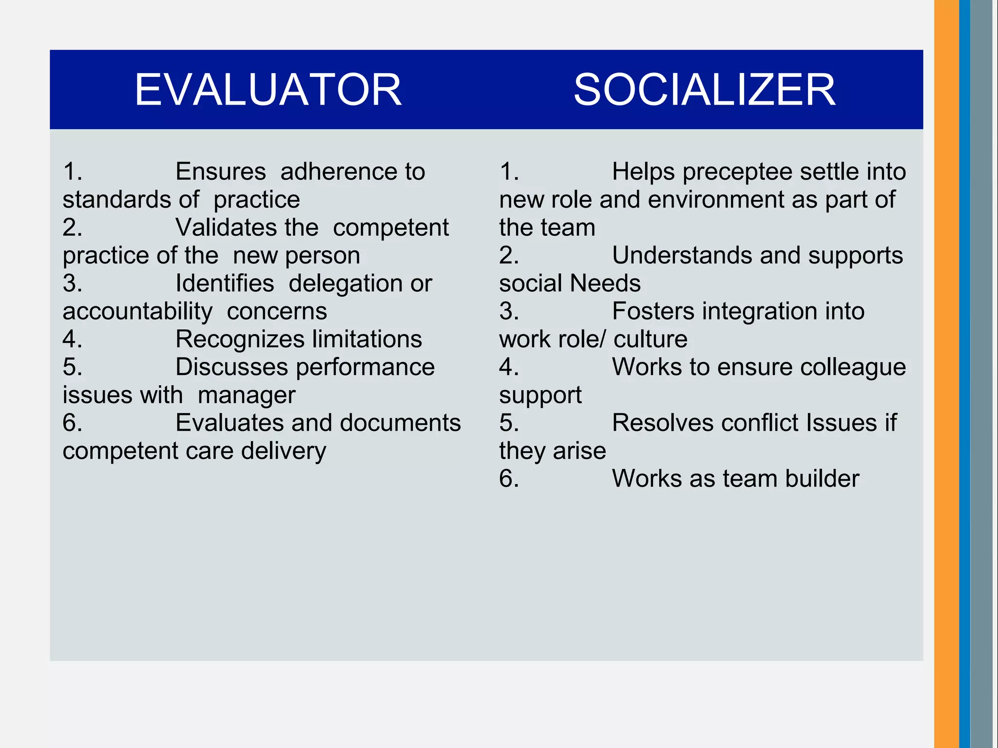 1. preceptorship overview | PPT