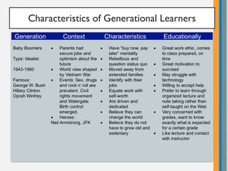 Characteristics of Generational Learners
 