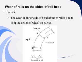 Rail Normal Face 1.railway intro and rails | PPTX