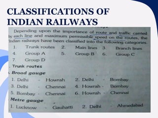 Trains Classification 1.railway intro and rails | PPTX