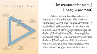 3. โครงงานประเภทจาลองทฤษฎี
(Theory Experiment)
เป็นโครงงานใช้คอมพิวเตอร์ในการจาลองการ
ทดลองของสาขาต่าง ๆ เป็นโครงงานที่ผู้ทาต้องศึกษา
รวบรวมความรู้ หลักการ ข้อเท็จจริงและแนวความคิดต่าง ๆ
อย่างลึกซึ้งในเรื่องที่ต้องการศึกษา แล้วเสนอเป็นแนวคิด
แบบจาลอง หลักการ ซึ่งอาจอยู่ในรูปของสมการ สูตร หรือ
คาอธิบายก็ได้ พร้อมทั้งนาเสนอวิธีการจาลองทฤษฎีด้วย
คอมพิวเตอร์ การทาโครงงานประเภทนี้มีจุดสาคัญอยู่ที่ผู้ทา
ต้องมีความรู้เรื่องนั้น ๆ เป็นอย่างดี ตัวอย่าง เช่น การ
ทดลองเรื่องการไหลของเหลว การทดลองเรื่องพฤติกรรม
ของปลาอโรวาน่า ทฤษฎีการแบ่งแยกดีเอ็นเอ เป็นต้น
 