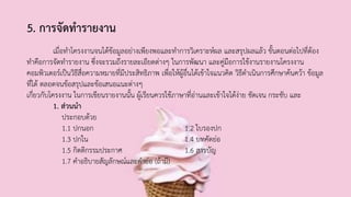 5. การจัดทารายงาน
เมื่อทาโครงงานจนได้ข้อมูลอย่างเพียงพอและทาการวิเคราะห์ผล และสรุปผลแล้ว ขั้นตอนต่อไปที่ต้อง
ทาคือการจัดทารายงาน ซึ่งจะรวมถึงรายละเอียดต่างๆ ในการพัฒนา และคู่มือการใช้งานรายงานโครงงาน
คอมพิวเตอร์เป็นวิธีสื่อความหมายที่มีประสิทธิภาพ เพื่อให้ผู้อื่นได้เข้าใจแนวคิด วิธีดาเนินการศึกษาค้นคว้า ข้อมูล
ที่ได้ ตลอดจนข้อสรุปและข้อเสนอแนะต่างๆ
เกี่ยวกับโครงงาน ในการเขียนรายงานนั้น ผู้เรียนควรใช้ภาษาที่อ่านและเข้าใจได้ง่าย ชัดเจน กระชับ และ
1. ส่วนนา
ประกอบด้วย
1.1 ปกนอก 1.2 ใบรองปก
1.3 ปกใน 1.4 บทคัดย่อ
1.5 กิตติกรรมประกาศ 1.6 สารบัญ
1.7 คาอธิบายสัญลักษณ์และคาย่อ (ถ้ามี)
 