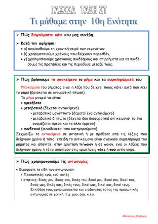 Αθανάσιος Παλάνης
 Πώς διηγούμαστε κάτι που μας συνέβη.
 Κατά την αφήγηση:
• α) ακολουθούμε τη χρονική σειρά των γεγονότων
• β) χρησιμοποιούμε χρόνους που δείχνουν παρελθόν,
• γ) χρησιμοποιούμε χρονικούς συνδέσμους και επιρρήματα για να συνδέ-
σουμε τις προτάσεις και τις περιόδους μεταξύ τους.
 Πώς βρίσκουμε το υποκείμενο το ρήμα και τα συμπληρώματά του
Υποκείμενο του ρήματος είναι η λέξη που δείχνει ποιος κάνει αυτό που λέει
το ρήμα (βρίσκεται σε ονομαστική πτώση).
Το ρήμα μπορεί να είναι:
• αμετάβατο
• μεταβατικό (δέχεται αντικείμενο)
› μεταβατικό μονόπτωτο (δέχεται ένα αντικείμενο)
› μεταβατικό δίπτωτο (δέχεται δύο διαφορετικά αντικείμενα• το ένα
ονομάζεται άμεσο και το άλλο έμμεσο)
• συνδετικό (συνοδεύεται από κατηγορούμενο)
Ξεχωρίζω το αντικείμενο σε αιτιατική ή με πρόθεση από τις λέξεις που
δείχνουν χρόνο ή τόπο, επειδή το αντικείμενο είναι αναγκαίο συμπλήρωμα του
ρήματος και απαντάει στην ερώτηση τι/ποιον ή σε ποιον, ενώ οι λέξεις που
δείχνουν χρόνο ή τόπο απαντούν στις ερωτήσεις πότε ή πού αντίστοιχα.
 Πώς χρησιμοποιούμε τις αντωνυμίες
• Θυμόμαστε τα είδη των αντωνυμιών:
› Προσωπικές: εγώ, εσύ, αυτός
› κτητικές: δικός μου, δικός σου, δικός του, δικοί μου, δικοί σου, δικοί του,
δικός μας, δικός σας, δικός τους, δικοί μας, δικοί σας, δικοί τους.
Στη θέση τους χρησιμοποιείται και ο αδύνατος τύπος της προσωπικής
αντωνυμίας σε γενική, π.χ. μου, σου, κ.τ.λ.
 