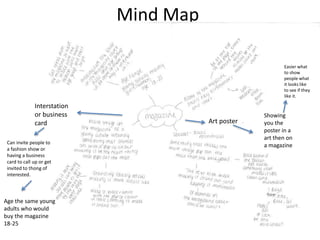 Mind Map
Art poster
Interstation
or business
card
Showing
you the
poster in a
art then on
a magazineCan invite people to
a fashion show or
having a business
card to call up or get
invited to thong of
interested.
Age the same young
adults who would
buy the magazine
18-25
Easier what
to show
people what
it looks like
to see if they
like it.
 