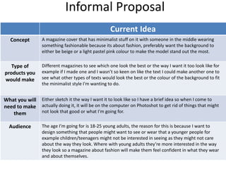 Informal Proposal
Current Idea
Concept A magazine cover that has minimalist stuff on it with someone in the middle wearing
something fashionable because its about fashion, preferably want the background to
either be beige or a light pastel pink colour to make the model stand out the most.
Type of
products you
would make
Different magazines to see which one look the best or the way I want it too look like for
example if I made one and I wasn’t so keen on like the text I could make another one to
see what other types of texts would look the best or the colour of the background to fit
the minimalist style I'm wanting to do.
What you will
need to make
them
Either sketch it the way I want it to look like so I have a brief idea so when I come to
actually doing it, it will be on the computer on Photoshot to get rid of things that might
not look that good or what I'm going for.
Audience The age I’m going for is 18-25 young adults, the reason for this is because I want to
design something that people might want to see or wear that a younger people for
example children/teenagers might not be interested in seeing as they might not care
about the way they look. Where with young adults they’re more interested in the way
they look so a magazine about fashion will make them feel confident in what they wear
and about themselves.
 