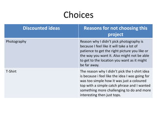 Choices
Discounted ideas Reasons for not choosing this
project
Photography Reason why I didn’t pick photography is
because I feel like it will take a lot of
patience to get the right picture you like or
the way you want it. Also might not be able
to get to the location you want as it might
be far away.
T-Shirt The reason why I didn’t pick the t-shirt idea
is because i feel like the idea I was going for
was too simple how it was just a coloured
top with a simple catch phrase and I wanted
something more challenging to do and more
interesting then just tops.
 