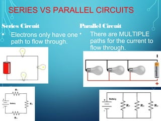 SERIES VS PARALLEL CIRCUITS
Series Circuit
• Electrons only have one
path to flow through.
Parallel Circuit
• There are MULTIPLE
paths for the current to
flow through.
 