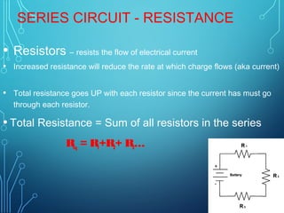 SERIES CIRCUIT - RESISTANCE
• Resistors – resists the flow of electrical current
• Increased resistance will reduce the rate at which charge flows (aka current)
• Total resistance goes UP with each resistor since the current has must go
through each resistor.
• Total Resistance = Sum of all resistors in the series
Req = R1+R2+ R3…
 