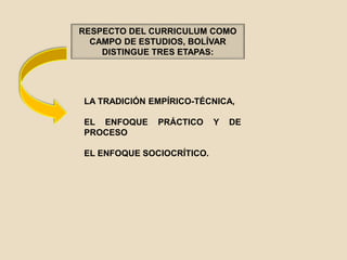 LA TRADICIÓN EMPÍRICO-TÉCNICA,
EL ENFOQUE PRÁCTICO Y DE
PROCESO
EL ENFOQUE SOCIOCRÍTICO.
RESPECTO DEL CURRICULUM COMO
CAMPO DE ESTUDIOS, BOLÍVAR
DISTINGUE TRES ETAPAS:
 