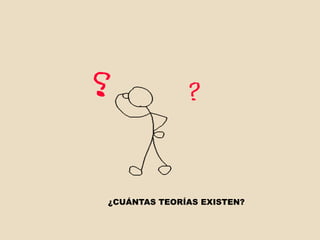 ¿CUÁNTAS TEORÍAS EXISTEN?
 