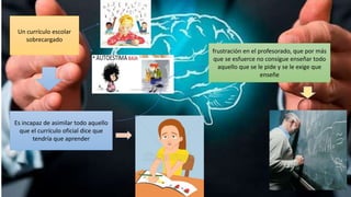 Un currículo escolar
sobrecargado
Es incapaz de asimilar todo aquello
que el currículo oficial dice que
tendría que aprender
frustración en el profesorado, que por más
que se esfuerce no consigue enseñar todo
aquello que se le pide y se le exige que
enseñe
 