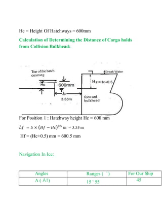 Hc Calculation Determination of principal particulars of ship | DOCX