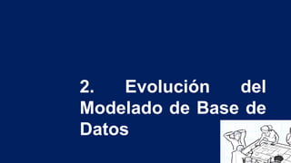 2. Evolución del
Modelado de Base de
Datos
 