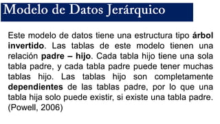 Este modelo de datos tiene una estructura tipo árbol
invertido. Las tablas de este modelo tienen una
relación padre – hijo. Cada tabla hijo tiene una sola
tabla padre, y cada tabla padre puede tener muchas
tablas hijo. Las tablas hijo son completamente
dependientes de las tablas padre, por lo que una
tabla hija solo puede existir, si existe una tabla padre.
(Powell, 2006)
 