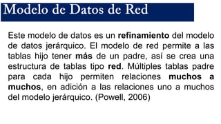 Este modelo de datos es un refinamiento del modelo
de datos jerárquico. El modelo de red permite a las
tablas hijo tener más de un padre, así se crea una
estructura de tablas tipo red. Múltiples tablas padre
para cada hijo permiten relaciones muchos a
muchos, en adición a las relaciones uno a muchos
del modelo jerárquico. (Powell, 2006)
 
