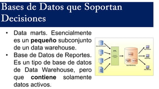 • Data marts. Esencialmente
es un pequeño subconjunto
de un data warehouse.
• Base de Datos de Reportes.
Es un tipo de base de datos
de Data Warehouse, pero
que contiene solamente
datos activos.
 