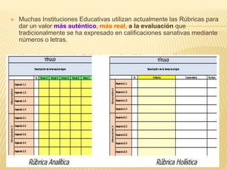  Muchas Instituciones Educativas utilizan actualmente las Rúbricas para
dar un valor más auténtico, más real, a la evaluación que
tradicionalmente se ha expresado en calificaciones sanativas mediante
números o letras.
 Hay dos tipos de Rúbricas: Analíticas y Holísticas.
 