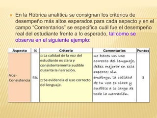  En la Rúbrica analítica se consignan los criterios de
desempeño más altos esperados para cada aspecto y en el
campo “Comentarios” se especifica cuál fue el desempeño
real del estudiante frente a lo esperado, tal como se
observa en el siguiente ejemplo:
 