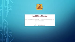 1. kedia harmoric pattern ppt