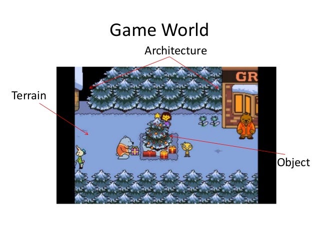 Undertale Case Study Undertale Case Study