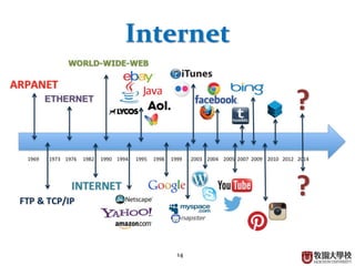 14
Internet
 