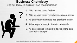 11
Business Chemistry | Professor MSc. Daniel de Carvalho Luz | daniel.luz@emaisweb.com | (15) 9 9126 5571
Business Chemistry
POR QUE TRABALHO EM EQUIPE NÃO É TÃO UTILIZADO?
1. Não se sabe como fazê-lo
2. Não se sabe como reconhecer e recompensar
3. As pessoas sentem que não precisam “Disso”
4. Acham que a solução é muito demorada
5. As pessoas não tem apoio da sua chefia para
construir a equipe
 