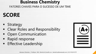 14
Business Chemistry | Professor MSc. Daniel de Carvalho Luz | daniel.luz@emaisweb.com | (15) 9 9126 5571
Business Chemistry
FATORES CHAVES PARA O SUCESSO DE UM TIME
SCORE
 Strategy
 Clear Roles and Responsibility
 Open Communication
 Rapid response
 Effective Leadership
 
