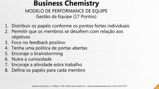 16
Business Chemistry | Professor MSc. Daniel de Carvalho Luz | daniel.luz@emaisweb.com | (15) 9 9126 5571
Business Chemistry
MODELO DE PERFORMANCE DE EQUIPE
Gestão da Equipe (17 Pontos)
1. Distribuir os papéis conforme os pontos fortes individuais
2. Permitir que os membros se desafiem com relação aos
objetivos
3. Foco no feedback positivo
4. Tenha uma politica de portas abertas
5. Encoraje o brainstorming
6. Nutra a curiosidade
7. Encoraje a atividade estra trabalho
8. Defina os papéis para cada membro
 