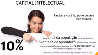 CAPITAL INTELECTUAL
10%
“Somente 10% da população tem o que se chama
“vontade de aprender”. 90% não fazem nada para
melhorar suas habilidades enquanto o item “aprendizado” não
fizer parte da descrição do seu cargo.”
Estudo feito pela Harvard Business School publicado em Março de 2007.
2
Parabéns você faz parte de uma
elite mundial...
 
