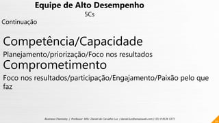 20
Business Chemistry | Professor MSc. Daniel de Carvalho Luz | daniel.luz@emaisweb.com | (15) 9 9126 5571
Equipe de Alto Desempenho
5Cs
Continuação
Competência/Capacidade
Planejamento/priorização/Foco nos resultados
Comprometimento
Foco nos resultados/participação/Engajamento/Paixão pelo que
faz
 