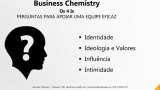 32
Business Chemistry | Professor MSc. Daniel de Carvalho Luz | daniel.luz@emaisweb.com | (15) 9 9126 5571
Business Chemistry
Os 4 Is
PERGUNTAS PARA APOIAR UMA EQUIPE EFICAZ
 Identidade
 Ideologia e Valores
 Influência
 Intimidade
 