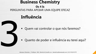 35
Business Chemistry | Professor MSc. Daniel de Carvalho Luz | daniel.luz@emaisweb.com | (15) 9 9126 5571
Business Chemistry
Os 4 Is
PERGUNTAS PARA APOIAR UMA EQUIPE EFICAZ
Influência
 Quem vai controlar o que nós faremos?
 Quanto de poder e influência eu terei aqui?
 