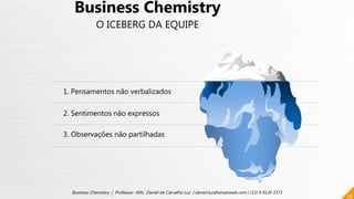 1. Pensamentos não verbalizados
2. Sentimentos não expressos
3. Observações não partilhadas
38
Business Chemistry | Professor MSc. Daniel de Carvalho Luz | daniel.luz@emaisweb.com | (15) 9 9126 5571
Business Chemistry
O ICEBERG DA EQUIPE
 