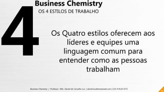 Os Quatro estilos oferecem aos
líderes e equipes uma
linguagem comum para
entender como as pessoas
trabalham
45
Business Chemistry | Professor MSc. Daniel de Carvalho Luz | daniel.luz@emaisweb.com | (15) 9 9126 5571
Business Chemistry
OS 4 ESTILOS DE TRABALHO
 