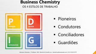 48
Business Chemistry | Professor MSc. Daniel de Carvalho Luz | daniel.luz@emaisweb.com | (15) 9 9126 5571
 Pioneiros
 Condutores
 Conciliadores
 Guardiões
Business Chemistry
OS 4 ESTILOS DE TRABALHO
 