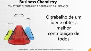O trabalho de um
líder é obter a
melhor
contribuição de
todos
51
Business Chemistry | Professor MSc. Daniel de Carvalho Luz | daniel.luz@emaisweb.com | (15) 9 9126 5571
Business Chemistry
OS 4 ESTILOS DE TRABALHO E O TRABALHO DA LIDERANÇA
 