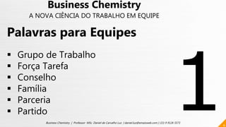 6
Business Chemistry | Professor MSc. Daniel de Carvalho Luz | daniel.luz@emaisweb.com | (15) 9 9126 5571
Palavras para Equipes
 Grupo de Trabalho
 Força Tarefa
 Conselho
 Família
 Parceria
 Partido
Business Chemistry
A NOVA CIÊNCIA DO TRABALHO EM EQUIPE
 