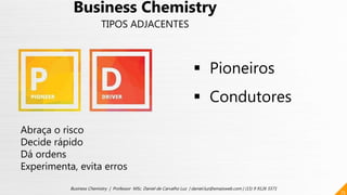 75
Business Chemistry | Professor MSc. Daniel de Carvalho Luz | daniel.luz@emaisweb.com | (15) 9 9126 5571
 Pioneiros
 Condutores
Business Chemistry
TIPOS ADJACENTES
Abraça o risco
Decide rápido
Dá ordens
Experimenta, evita erros
 