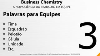 8
Business Chemistry | Professor MSc. Daniel de Carvalho Luz | daniel.luz@emaisweb.com | (15) 9 9126 5571
Palavras para Equipes
 Time
 Esquadrão
 Pelotão
 Célula
 Unidade
 Etc.
Business Chemistry
A NOVA CIÊNCIA DO TRABALHO EM EQUIPE
 