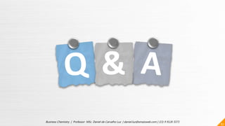 87
Business Chemistry | Professor MSc. Daniel de Carvalho Luz | daniel.luz@emaisweb.com | (15) 9 9126 5571
 